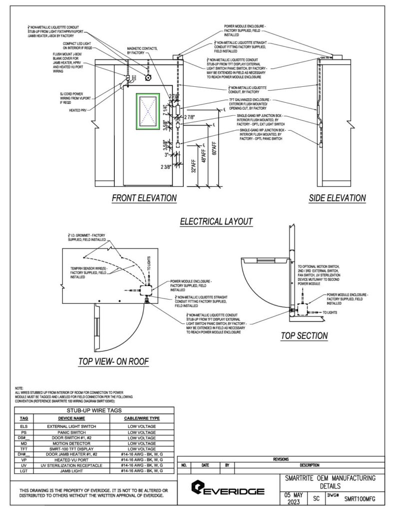 SMRT100MFG – MANUFACTURING - SMARTRITE MONITOR SYSTEM