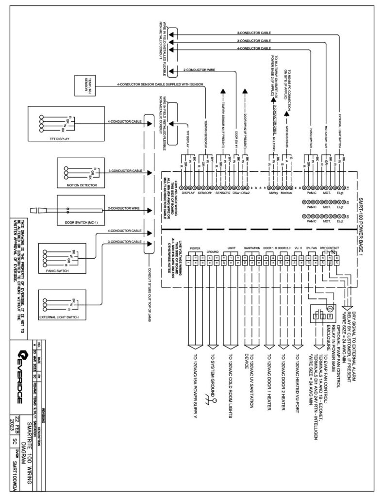 SMRT100WDA – WIRING DIAGRAM - SMARTRITE MONITOR SYSTEM