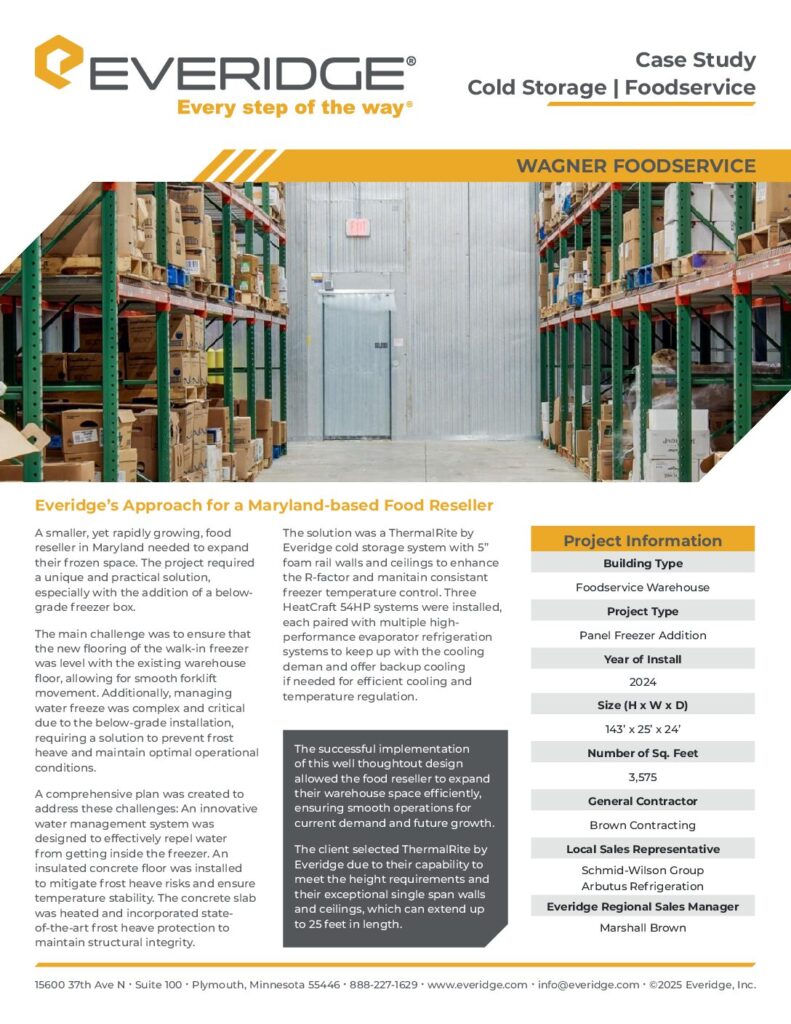 Thermalrite Case Study